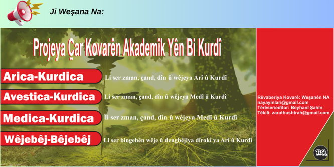 Projeya Çar Kovarên Akademîk Yên Bi Kurdî